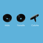 Miniature Boutons Pressions